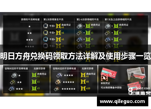 明日方舟兑换码领取方法详解及使用步骤一览